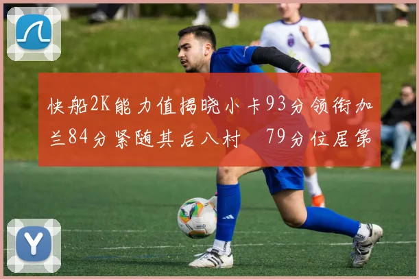 快船2K能力值揭晓小卡93分领衔加兰84分紧随其后八村塁79分位居第三